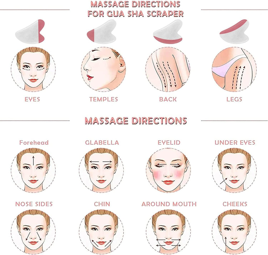 Gua Sha in Giada Bianca – Anti-Rughe e Massaggio Viso e Corpo