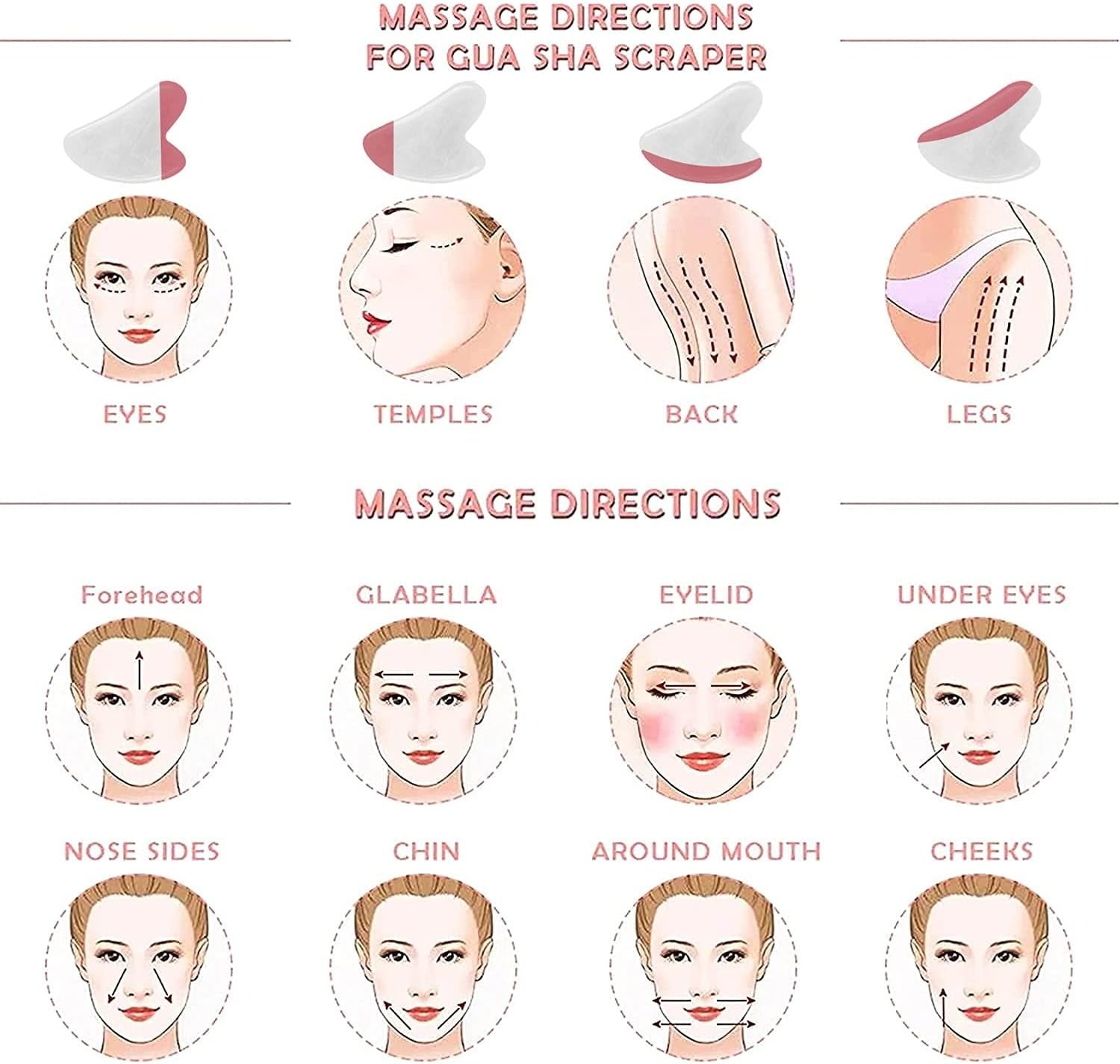 Gua Sha in Giada Bianca – Anti-Rughe e Massaggio Viso e Corpo
